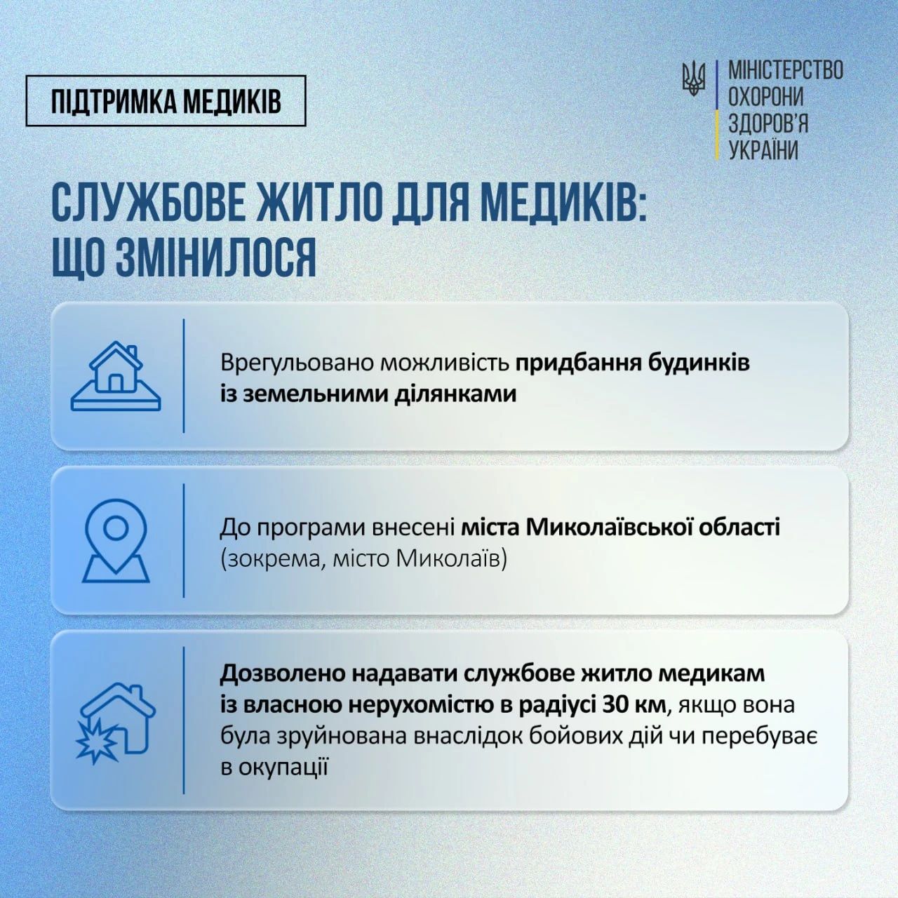 Житло для медиків у селах та прифронтових регіонах: зміни у програмі (інфографіка)