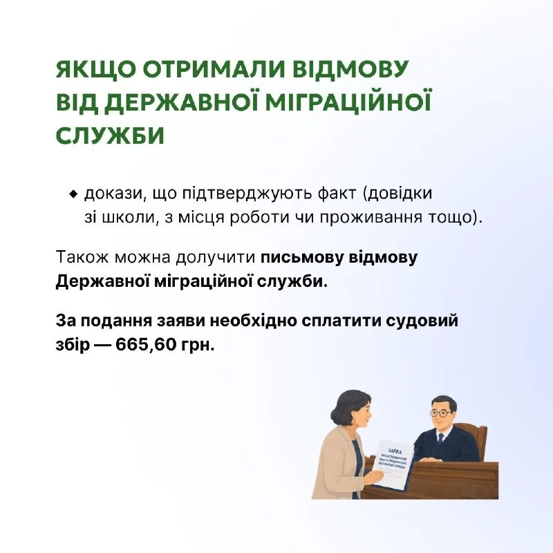 Підтвердження місця проживання для оформлення громадянства: роз'яснення від Мін'юсту (інфографіка)