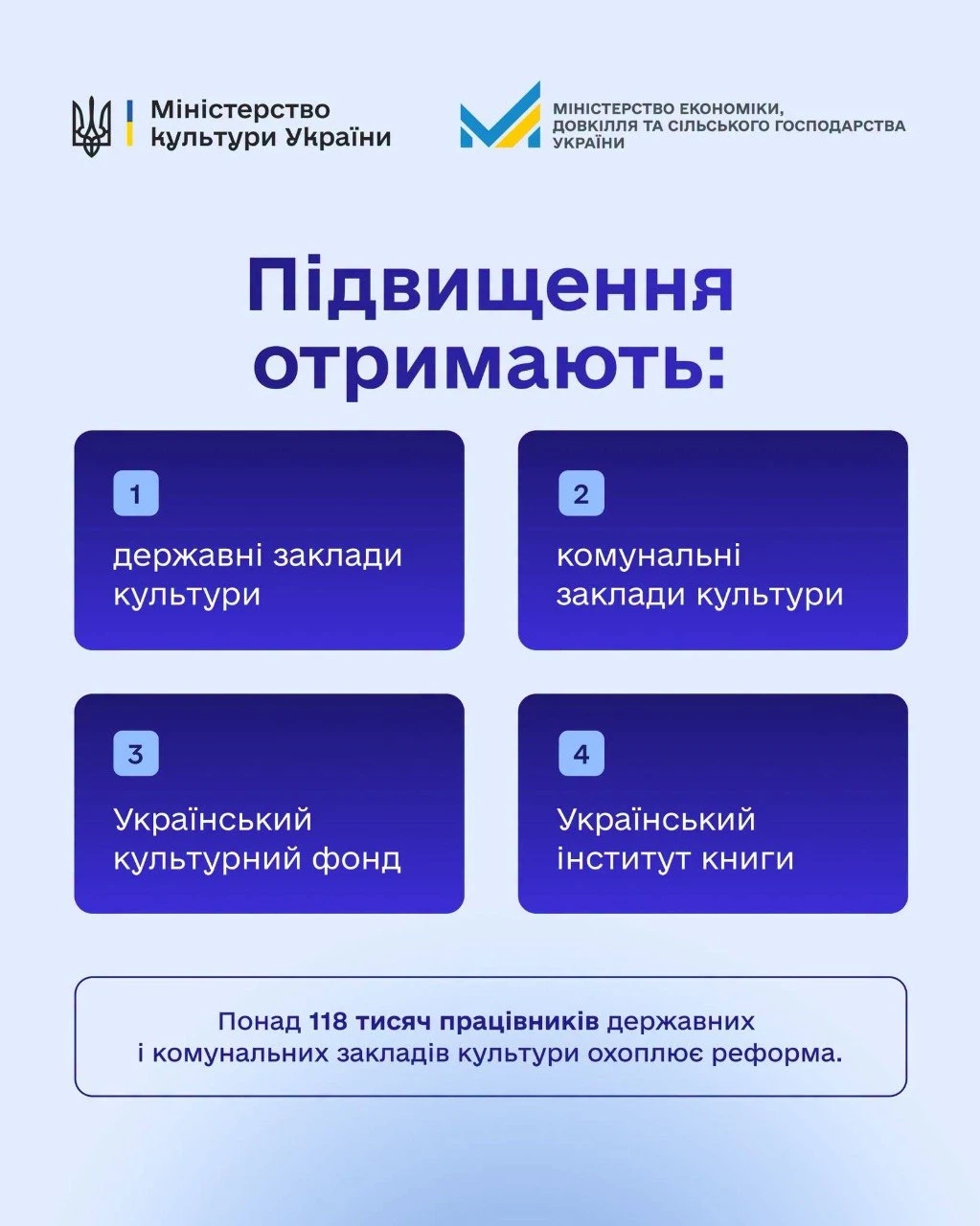 Підвищення зарплат для працівників культури: кому і коли додадуть 70% (інфографіка)