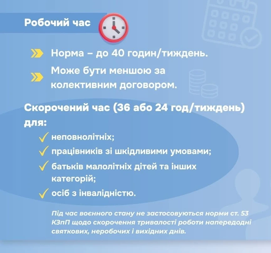 Не забувайте про свої про права на роботі! (інфографіка)