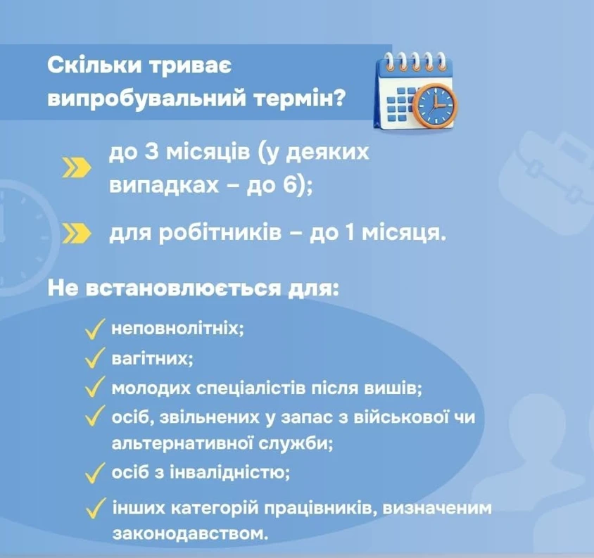 Не забувайте про свої про права на роботі! (інфографіка)