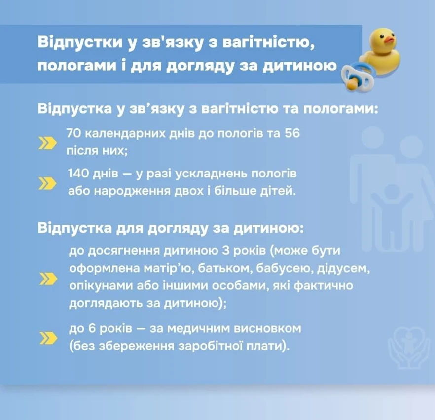 Не забувайте про свої про права на роботі! (інфографіка)