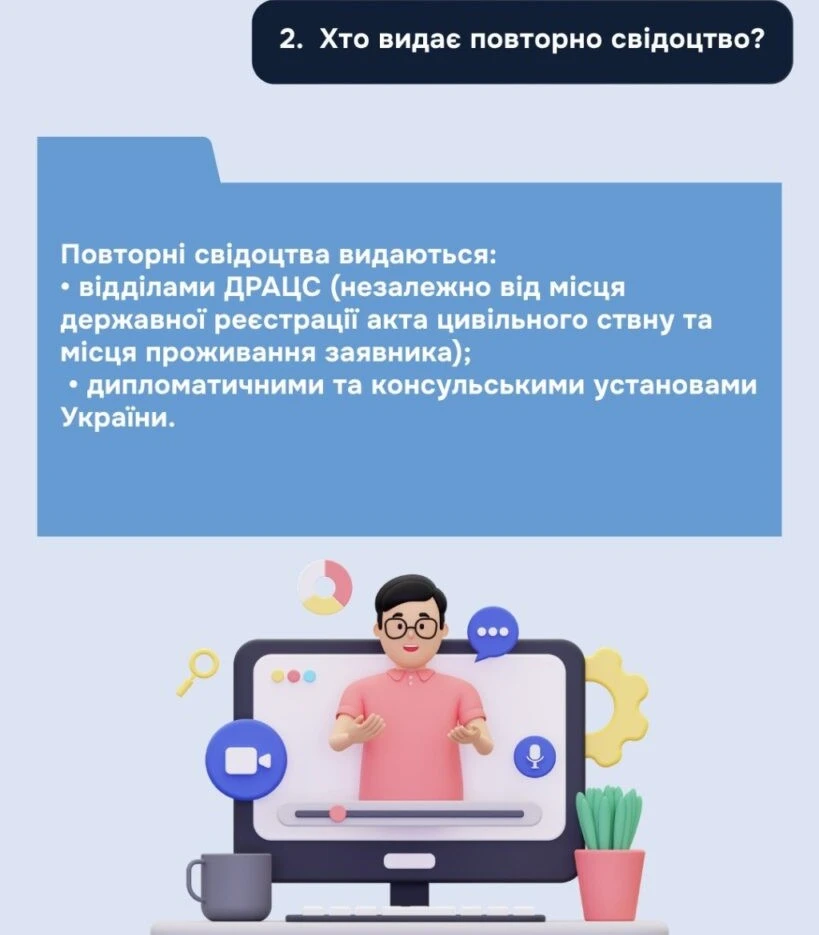Коли у разі втрати можна отримати документи повторно? (інфографіка)  
