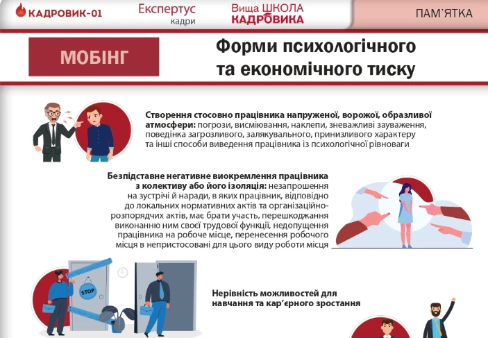 Ще конфлікт чи вже мобінг: як розрізнити?