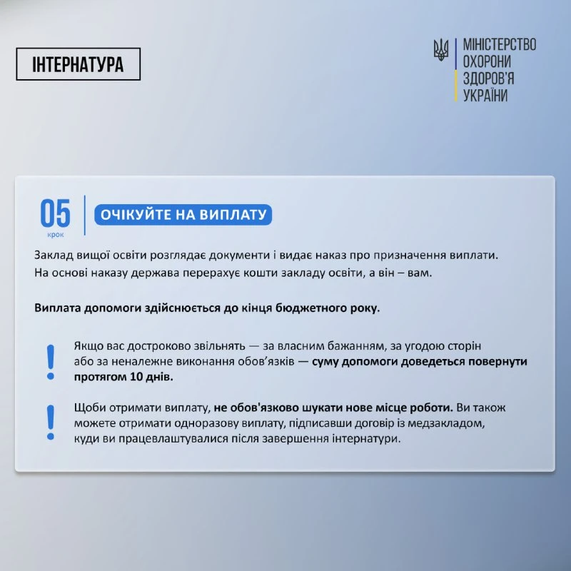 200 тисяч для молодих лікарів: встигніть подати заяву
