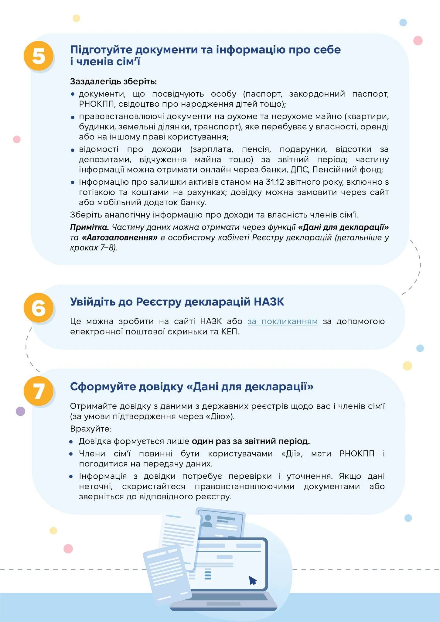 Е-декларації за 2025 рік: 10 кроків від НАЗК