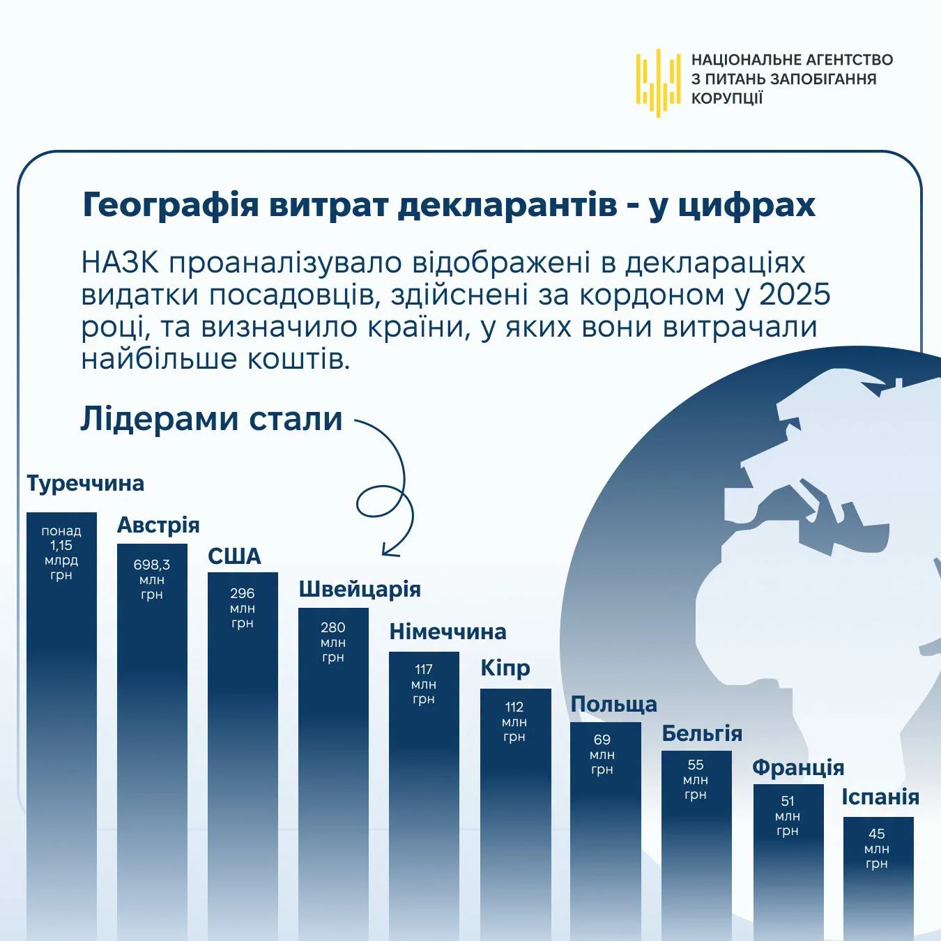 nazk_dekl_2025_perevirka_1.jfif