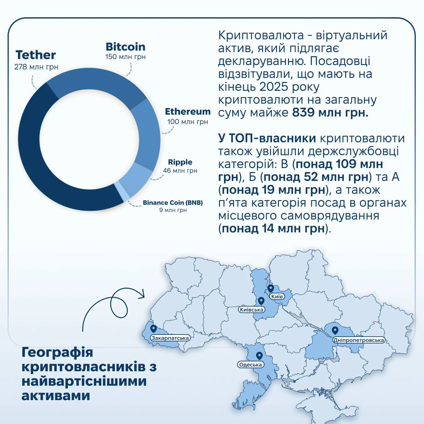 nazk_dekl_2025_perevirka_3.jfif