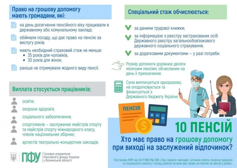 10 пенсій при завершенні роботи (інфографіка)  