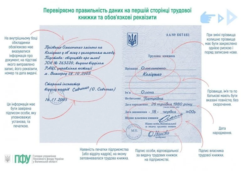 Перевірте трудову книжку перед скануванням: на які елементи звернути увагу? (Інфографіка)  