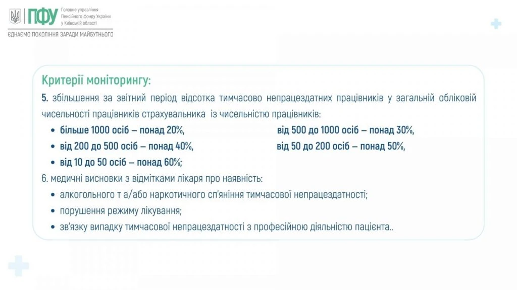 Перевірка обґрунтованості видачі лікарняних: як проводиться та що буде з порушниками?