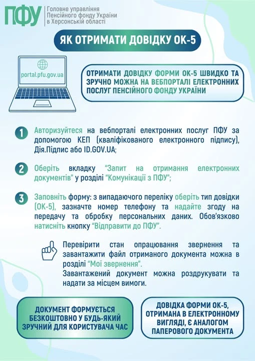 Довідка ОК-5 онлайн: алгоритм (інфографіка)