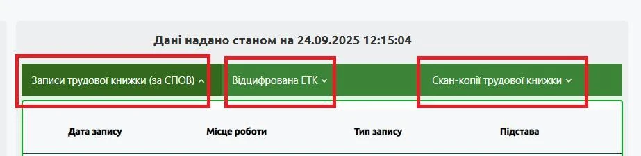 Не впевнені, що на підприємстві оцифрували вашу трудову книжку? Допоможемо перевірити