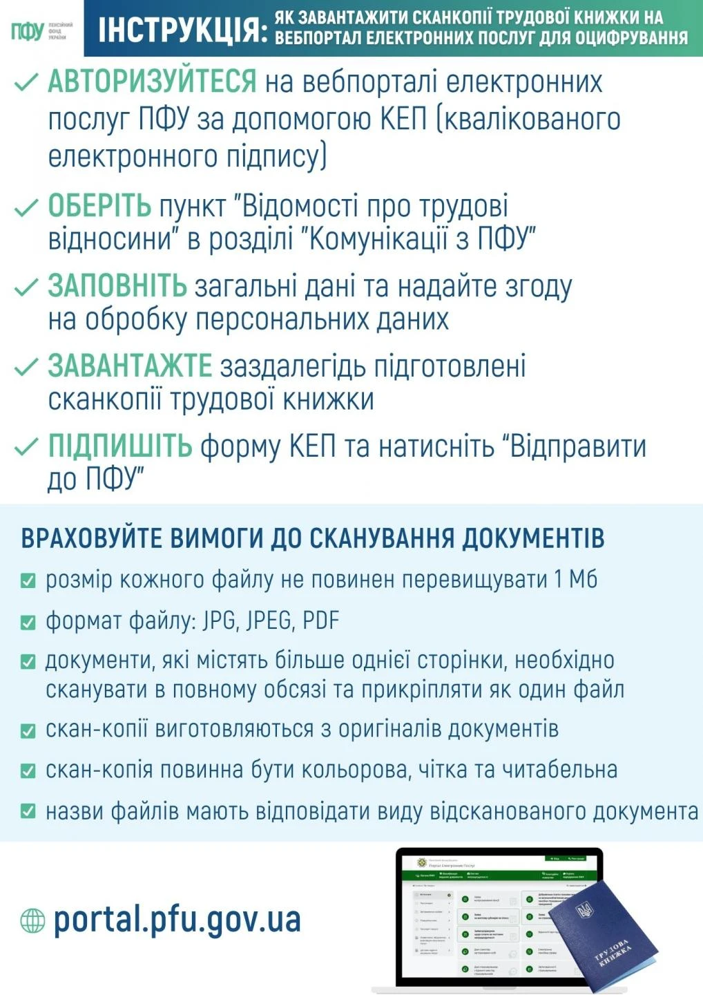 Сканування трудових книжок (інфографіка)