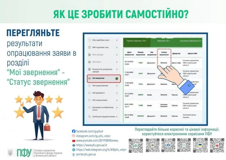 Оцифрування трудових книжок: як встигнути до літа (інфографіка)  