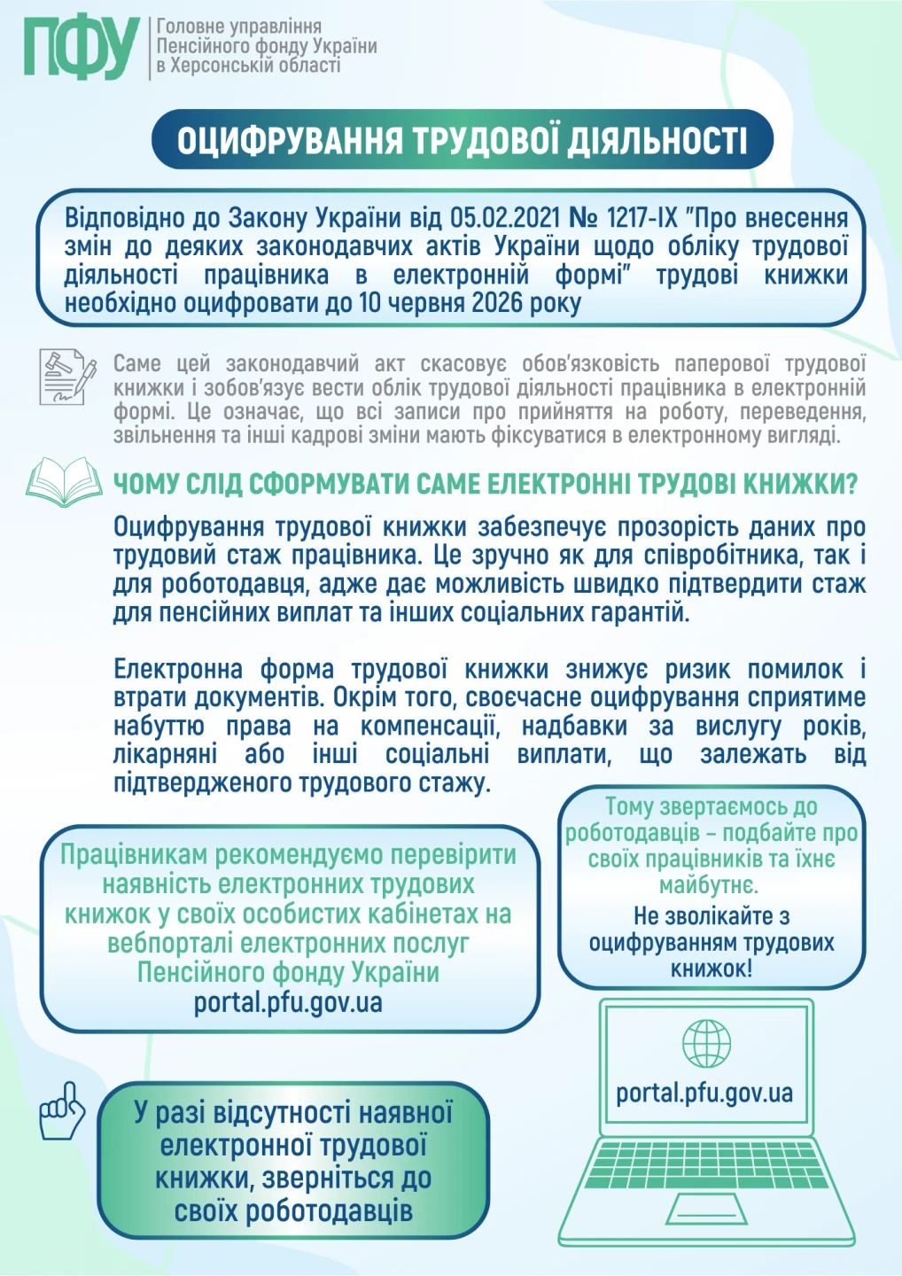 Сканування трудових книжок (інфографіка)