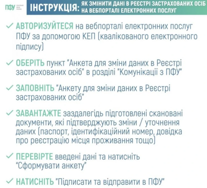 Як змінити дані застрахованої особи про стать, ПІБ чи РНОКПП онлайн (інфографіка)