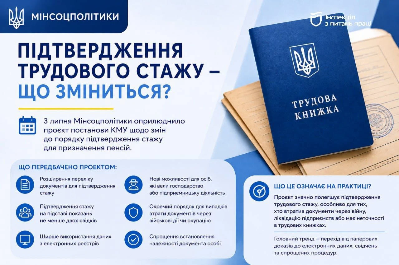 Підтвердження страхового стажу для отримання пенсії: які зміни готує уряд (інфографіка)