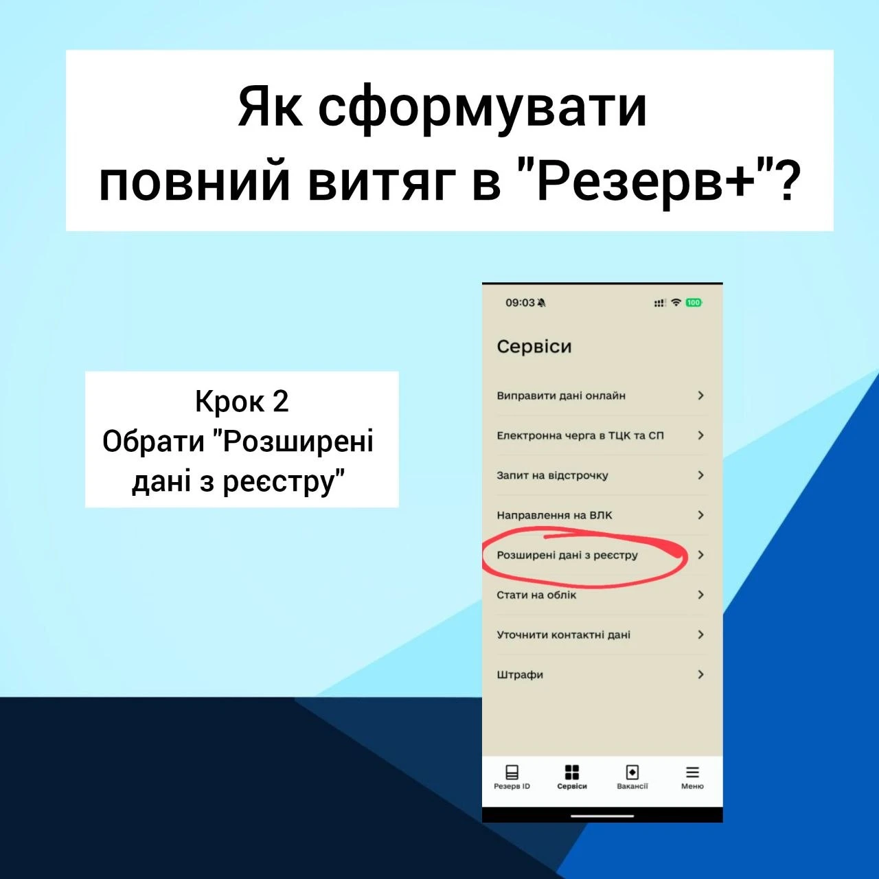 Витяг у «Резерв+»: інструкція із формування (інфографіка)   