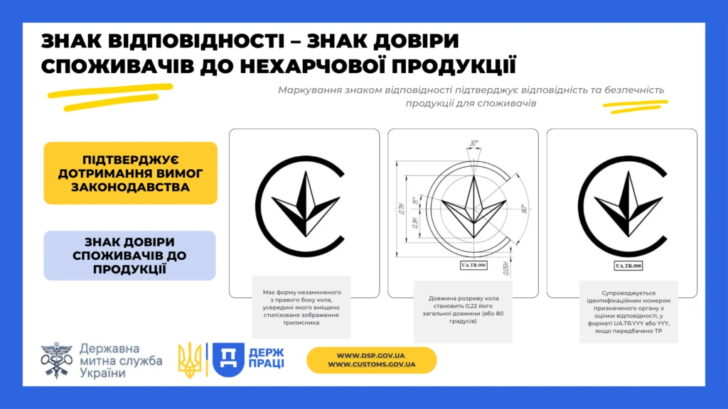 Держпраці та митники звернули увагу на нехарчову продукцію