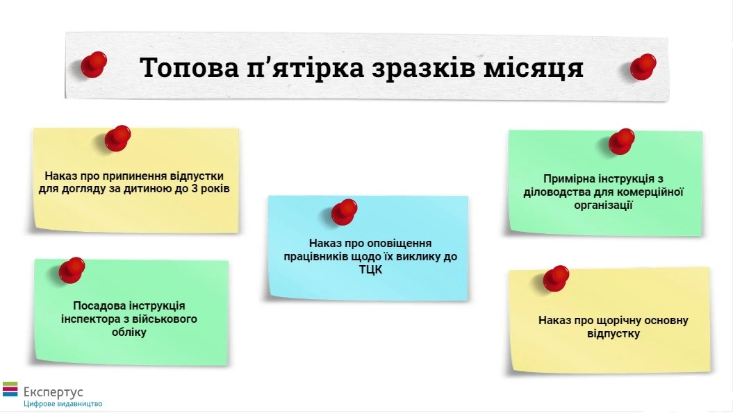 Топові зразки місяця