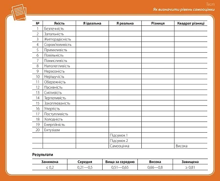 Скачати тест