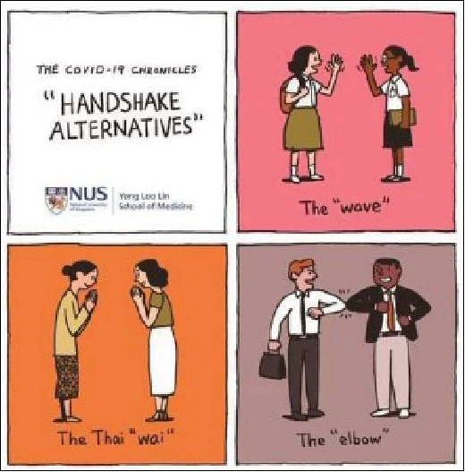 Антикоронавірусний етикет: 5 способів безпечних привітань у діловому світі Антикоронавірусний етикет: 5 способів безпечних привітань у діловому світі