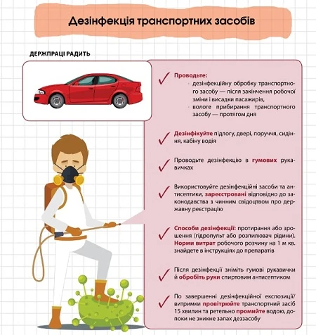Як дезінфекція приміщень допоможе вам подолати страх працівників заразитися на роботі Як дезінфекція приміщень допоможе вам подолати страх працівників заразитися на роботі