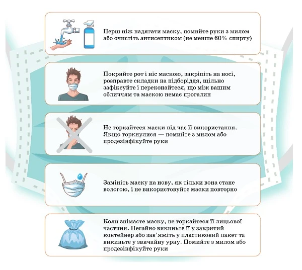 Скачати Скачати