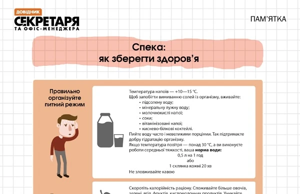 Як правильно носити маски у літню спеку