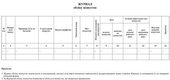 Для обліку відпусток ведемо Журнал обліку відпусток Для обліку відпусток ведемо Журнал обліку відпусток