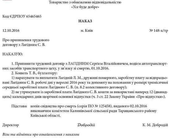 Звільнення працівника у зв’язку зі смертю Звільнення працівника у зв’язку зі смертю