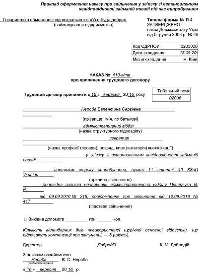 Строк випробування не пройдено: звільняємо працівника