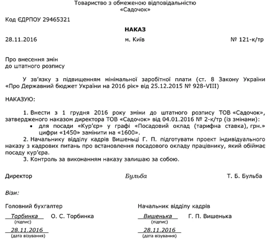 Внесення змін до штатного розпису у зв’язку з підвищенням мінімальної зарплати Внесення змін до штатного розпису у зв’язку з підвищенням мінімальної зарплати
