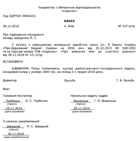 Внесення змін до штатного розпису у зв’язку з підвищенням мінімальної зарплати Внесення змін до штатного розпису у зв’язку з підвищенням мінімальної зарплати