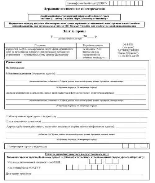 Звіт № 1-ПВ (місячна) «Звіт з праці»