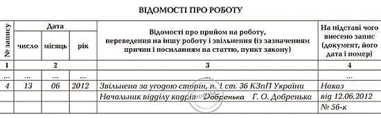 Запис про звільнення в трудовій книжці Запис про звільнення в трудовій книжці