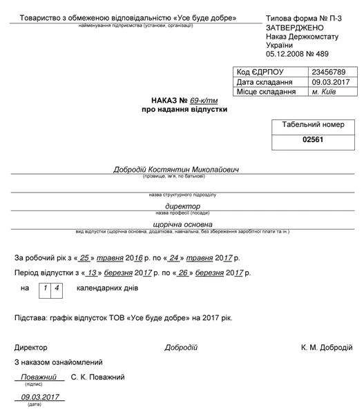 Хто підписує наказ про відпустку директора Хто підписує наказ про відпустку директора