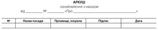 Складаємо зведений наказ замість декількох Складаємо зведений наказ замість декількох