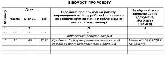 Запись в трудовую книжку о приеме на работу Запись в трудовую книжку о приеме на работу