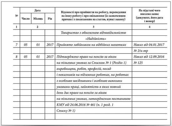 Унесення до трудової книжки запису про атестацію робочого місця Унесення до трудової книжки запису про атестацію робочого місця