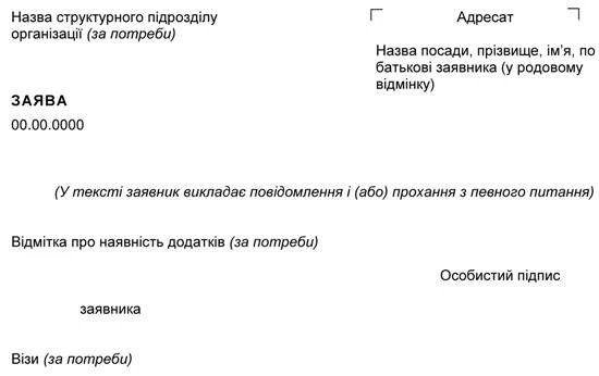 Типова форма заяви працівника Типова форма заяви працівника