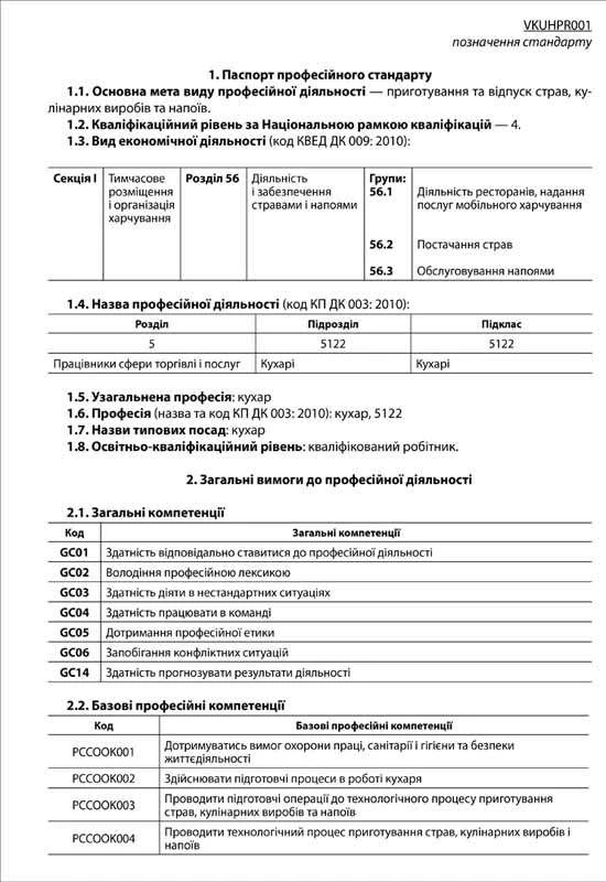 Професійний стандарт кухаря Професійний стандарт кухаря