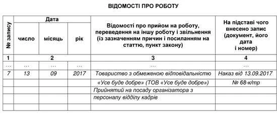 Унесення запису про прийняття за строковим договором до трудової книжки Унесення запису про прийняття за строковим договором до трудової книжки