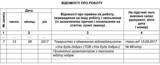 Унесення запису про прийняття за строковим договором до трудової книжки Унесення запису про прийняття за строковим договором до трудової книжки