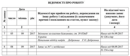 Запис у трудовій книжці про недійсність запису Запис у трудовій книжці про недійсність запису