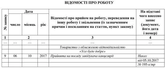 Запис в трудовій книжці про прийняття за строковим трудовим договором Запис в трудовій книжці про прийняття за строковим трудовим договором