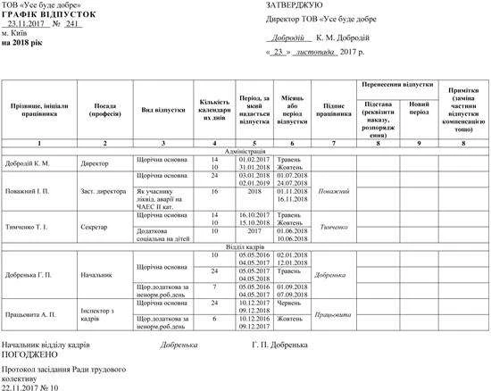 График отпусков — 2018: составляем по рекомендациям и примеру