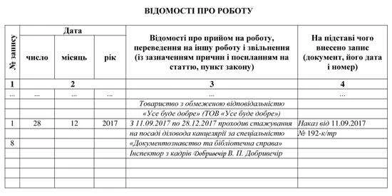 Унесення до трудової книжки запису про стажування студента Унесення до трудової книжки запису про стажування студента