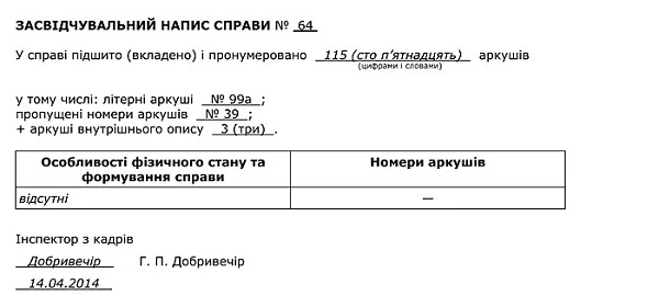 Архівація особових карток